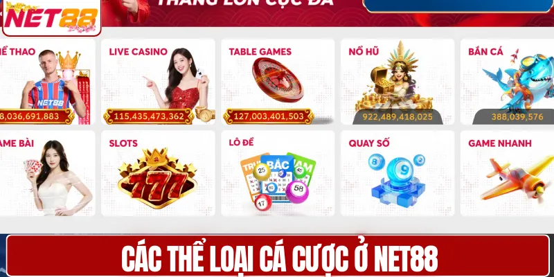 Giới thiệu các thể loại cá cược hot tại NET88